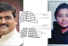 Foldable helmet designed for convenience and safety by Dr. Sanjay Dhoble and Aditi Deshmukh.